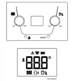 Il display della caldaia BAXI PRIME 30