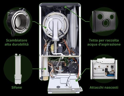 Schema esploso della Fondital Ischia Next Rapida con componenti evidenziati