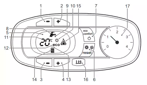 Display Caldera SILVER 24 C