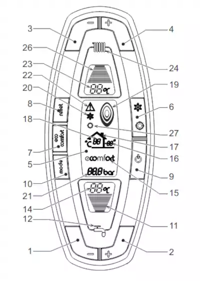 Display Caldaia MAIA PLUS D 24 S