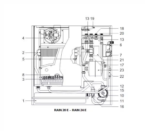 RADIANT RAIN 20/24 E boiler