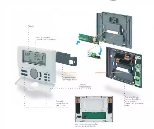 Procedura per sostituire le batterie sul termostato vimar 01910